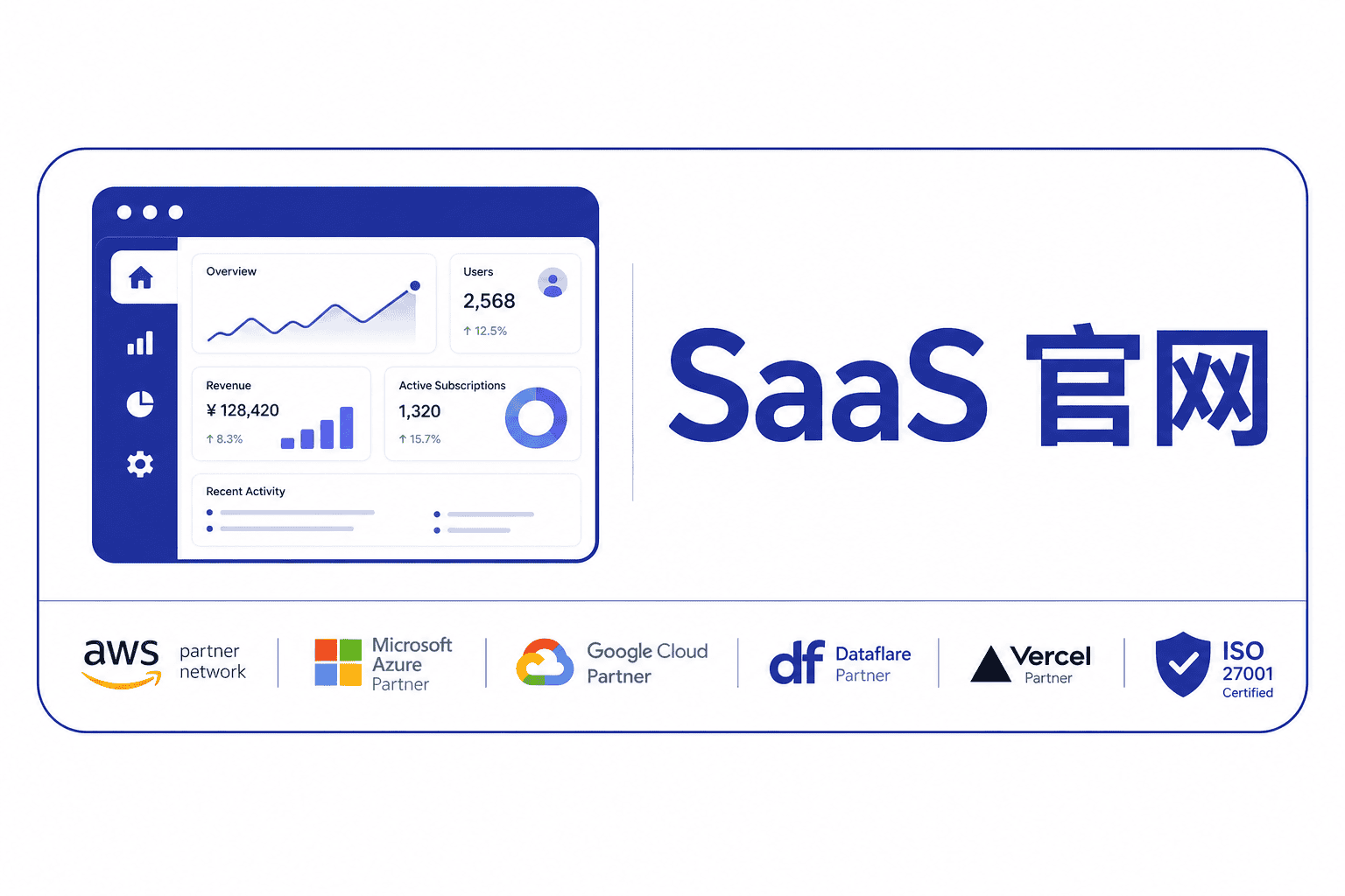SaaS 官网